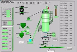 Opto 22 PAC控制器在石灰竖窑控制系统中的应用